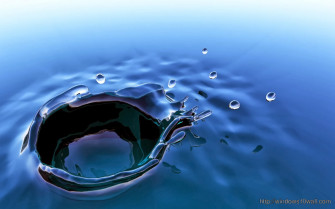 Splash Water HD Best Wallpaper