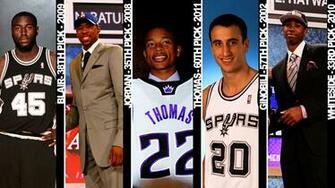 Isaiah Thomas Kings Success