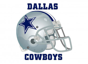 Dallas Cowboys Logo Wallpaper