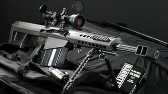 Automatic Weapons Style Military Assault Rifles Guns Wallpaper