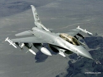 Aircraft High Quality Wallpaper This Fighter