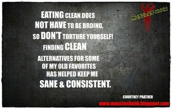 Bodybuilding Quotes Wallpaper