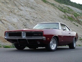 Dodge Charger Windows Wallpaper Media Club Of Wa