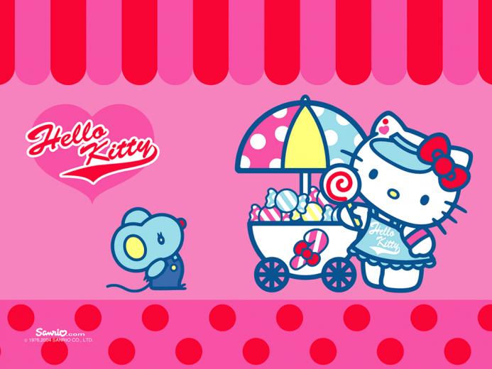 Cute Hello Kitty Background HD Wallpaper In Cartoons Imageci
