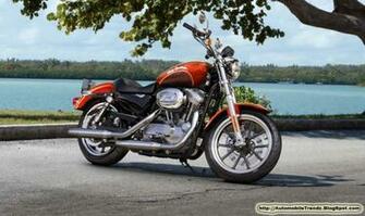 Automobile Trendz Harley Davidson Sportster Superlow Wallpaper