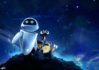 Animation Wallpaper HD