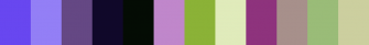 Purple Ideas Wallpaper