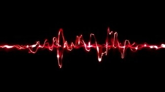 Equalizer Bars Wallpaper As Using