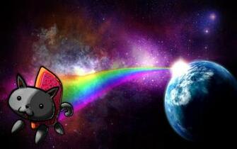 Red Lipstick Game Nyan Cat
