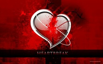 Trololo G Heartbreak Wallpaper
