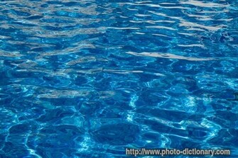 Blue Water Background