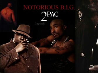 Outstanding Notorious Big Wallpaper