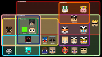 Wallpaper Minecraft Dream Smp Art