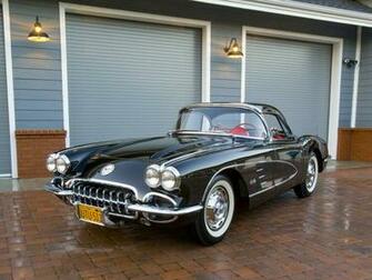Corvette C Retro Supercar Supercars Muscle E Wallpaper Background