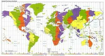 Timezone Jpg Posting