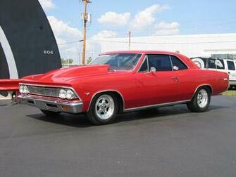 Chevelle Wallpaper Chevrolet Malibu