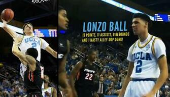 Lonzo Ball Wallpaper On