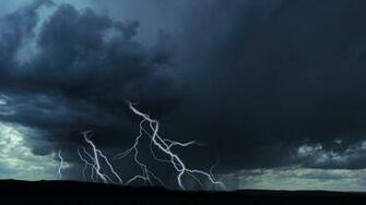 Storm Wallpaper