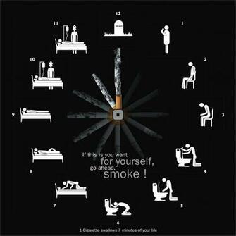 No Smoking Wallpaper Ing Gallery