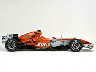 Spyker F1 Wallpaper Application
