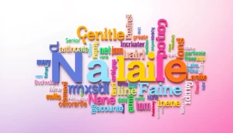 Names Wallpaper