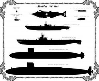 Nautilus Submarine Silhouette