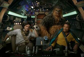 Star Wars The Rise Of Skywalker Exclusive Behind Scenes