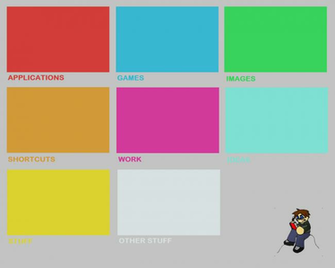 Made Myself A Wallpaper To Organize My Desktop Thoughts