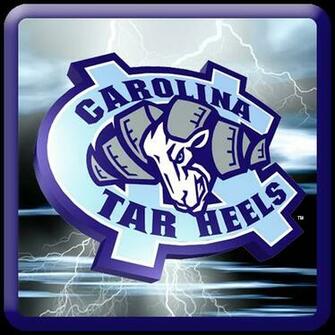 Unc Fathead Tar Heels Wallpaper North Carolina