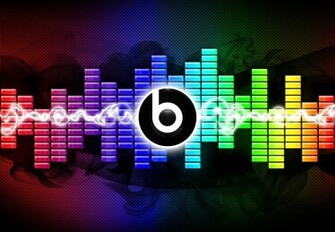 Beats By Dre Wallpaper Jwo2013