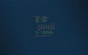 Code Coding Geek Programmer Programming Wallpaper
