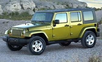Buy Used Jeep Wrangler Desktop Wallpaper