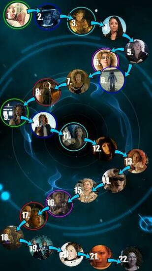 Doctor Who Wallpaper For iPhone Plus