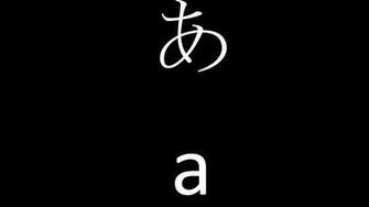 Alphabet Wallpaper A