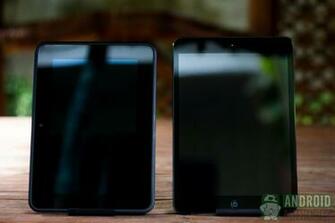 Screen Using Tablet Portrait Mode HD Wallpaper Background Scr