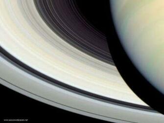 Planet Wallpaper Saturn Ring Detail Space
