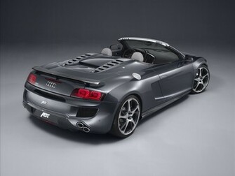 Audi R8 Spyder Wallpaper
