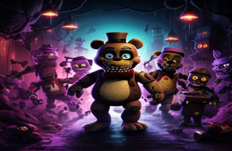 Fnaf Moving Wallpaper