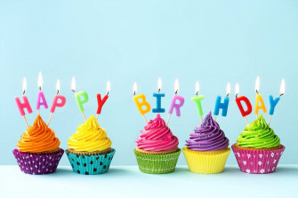 Happy BirtHDay Wallpaper
