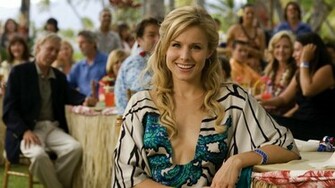 Forgetting Sarah Marshall Wallpaper