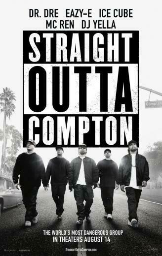 Hop Gangsta Nwa Biography Drama Music 1soc Poster Wallpaper Background