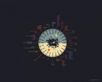 Minimalist Geek Wallpaper Top Background