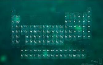 Periodic Table Wallpaper Art HD