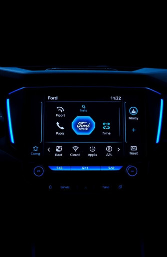 Ford Sync Wallpaper