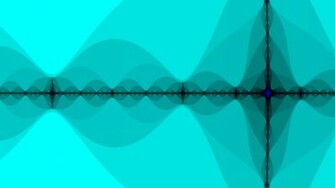 Sound Waves Wallpaper