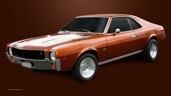 Muscle Car Wallpaper Weddingdressin