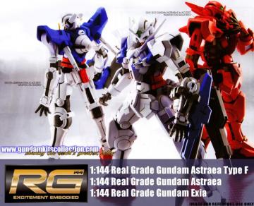 P Bandai Rg Gundam Astraea And Type F Unofficial