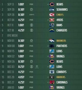 Look At Who The Green Bay Packers Schedule For Season