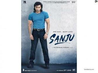 Sanju Movie Wallpaper