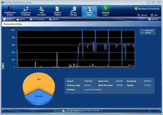 Remote Alert Is A Windows Home Server Add In That Provides